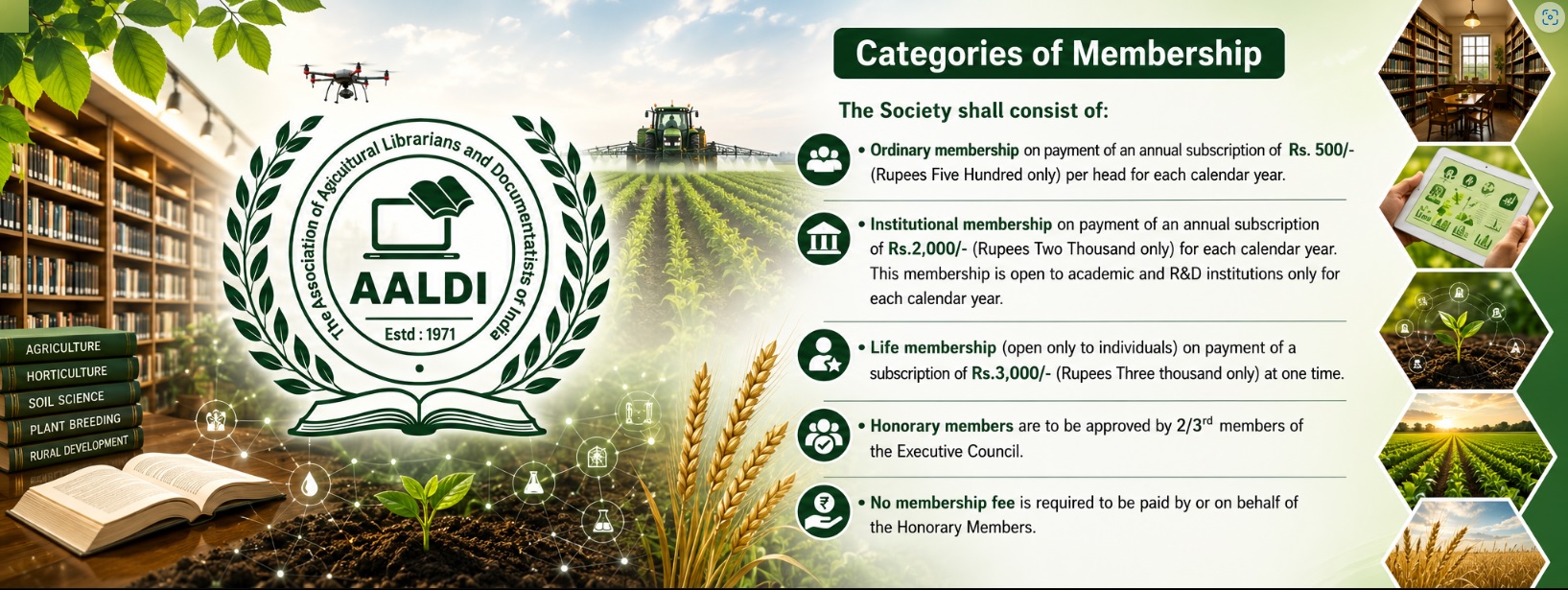 Categories of membership